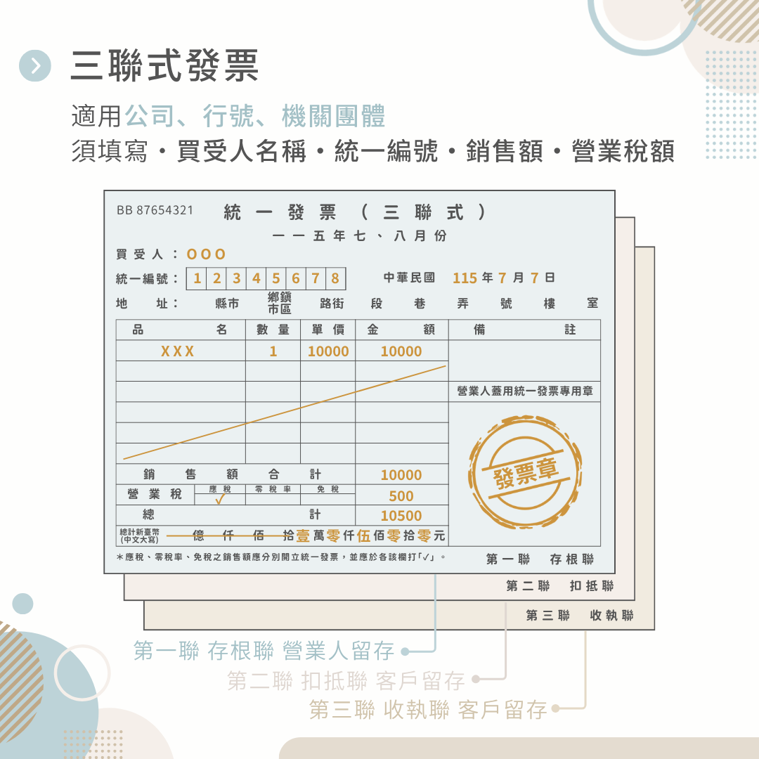 三聯式發票